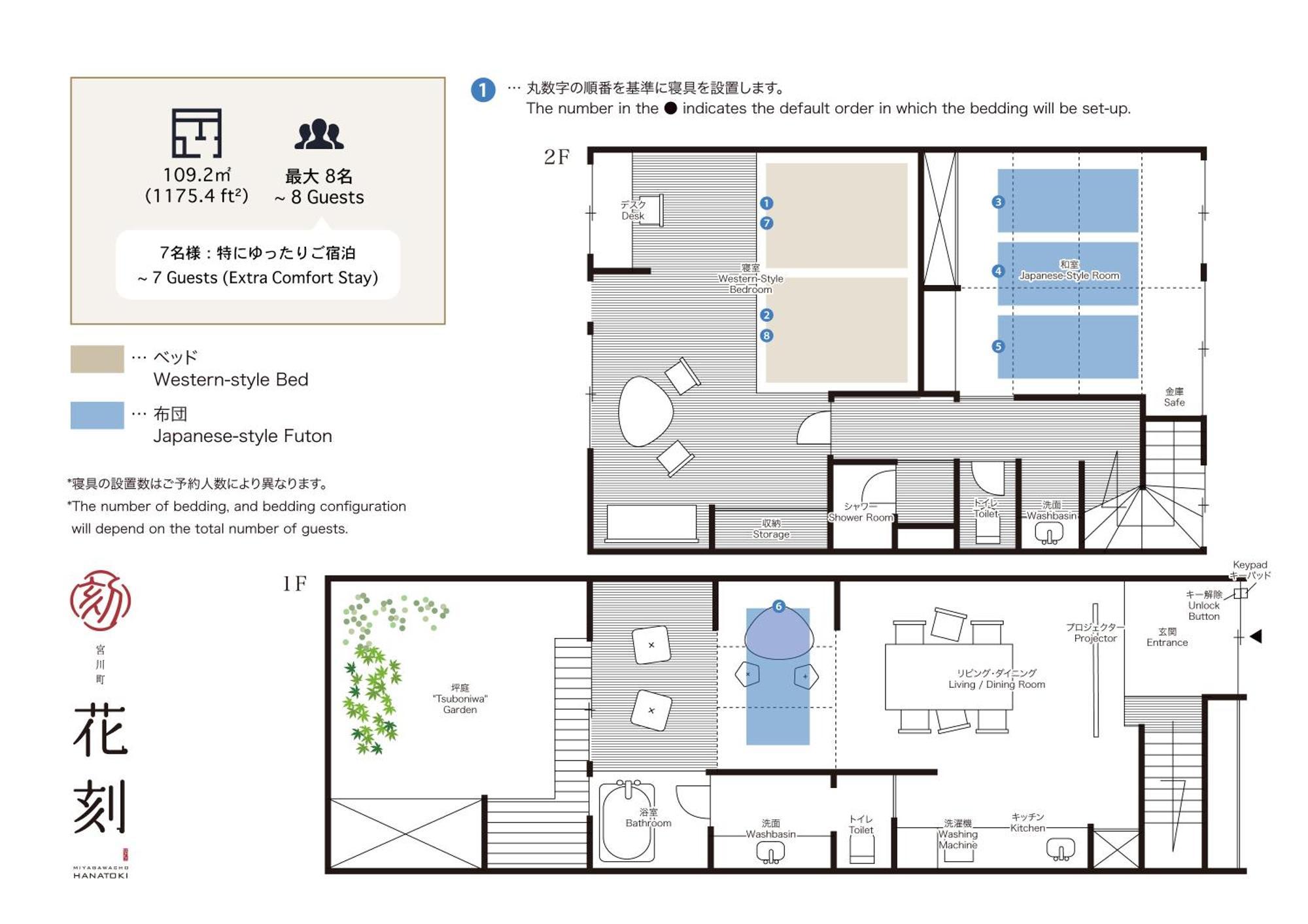 Hanatoki Machiya House Кіото Екстер'єр фото